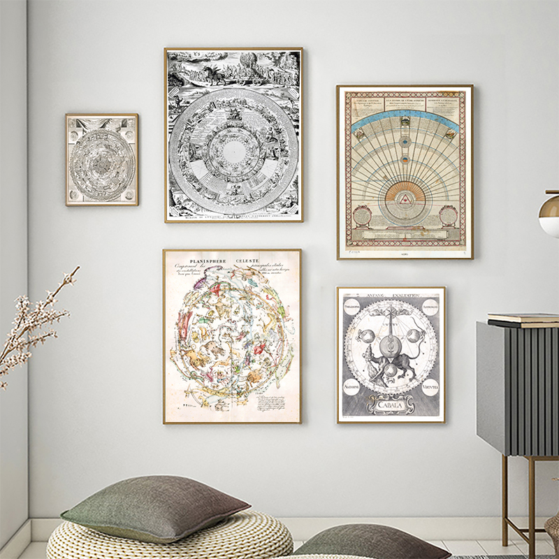 Vintage Astrological Star Char - Star Map Poster avis et prix
