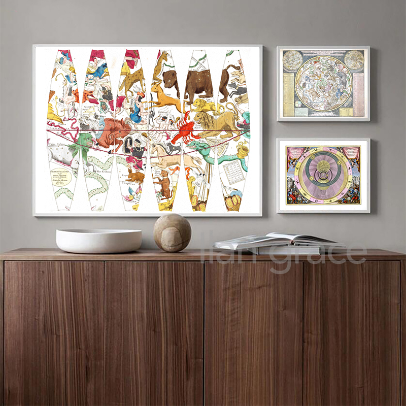 Vintage Astrological Star Char - Star Map Poster avis et prix