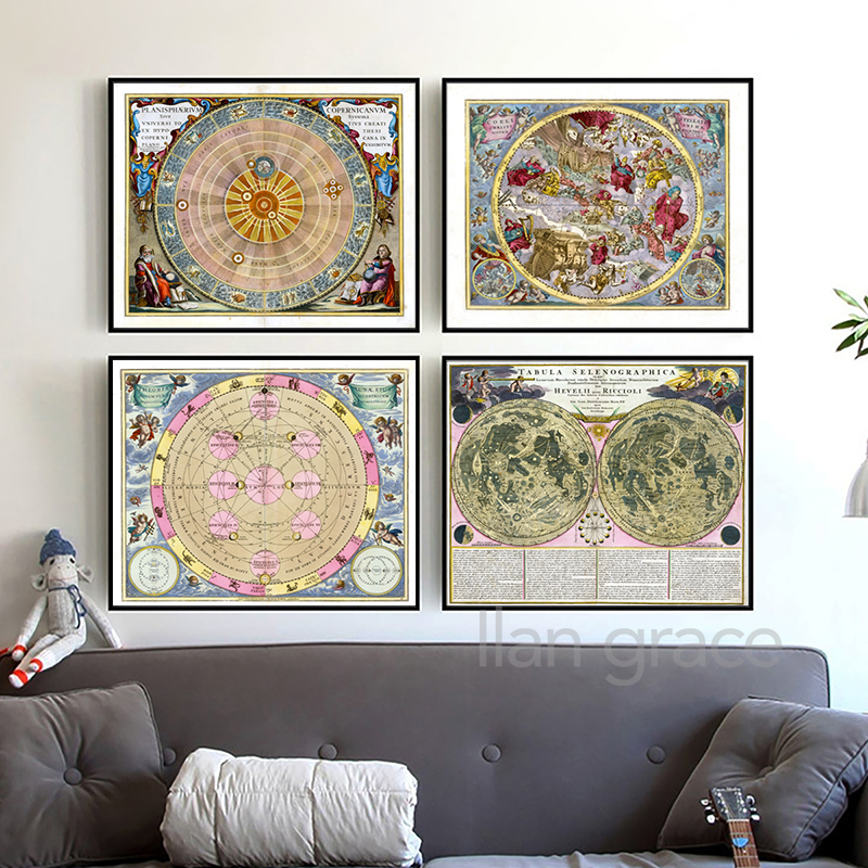 Vintage Astrological Star Char - Star Map Poster avis et prix